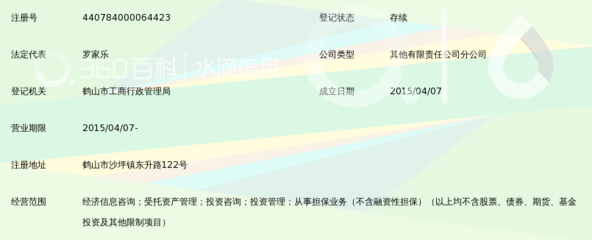深圳市共信赢金融信息服务江门市分公司鹤山营业部 专业金融信息服务咨询